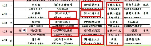 油品菜單